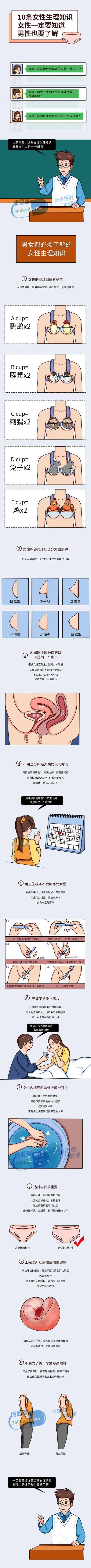 新澳门游戏网站入口漫画科普：10条女性生理知识女性一定要知道男性也要了解(图1)