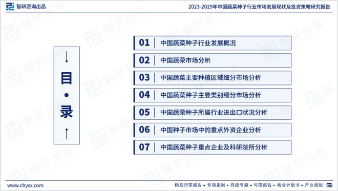 新澳门游戏网站入口2023年蔬菜种子行业发展现状调查、竞争格局及未来前景预测报告(图2)