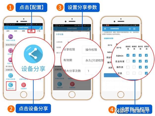 新澳门游戏网站入口智慧农业app用手机给温室大棚灌溉实现农业智能化管理(图5)