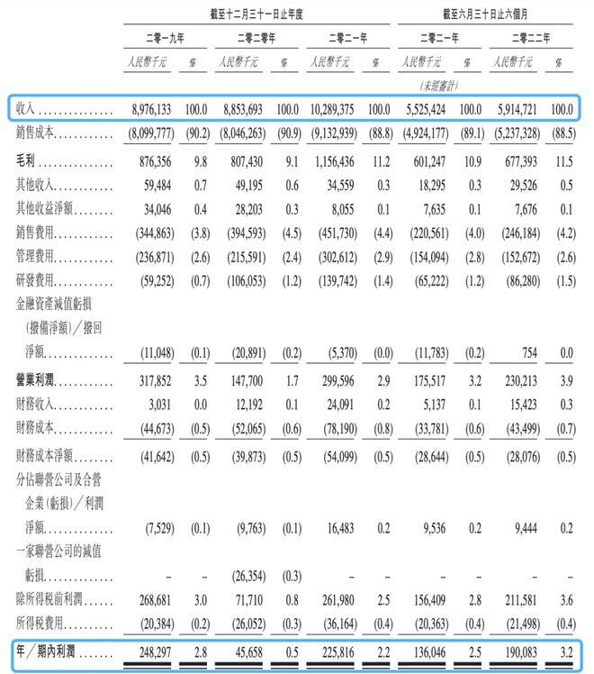 新澳门游戏网站入口百果园实至名归(图1)