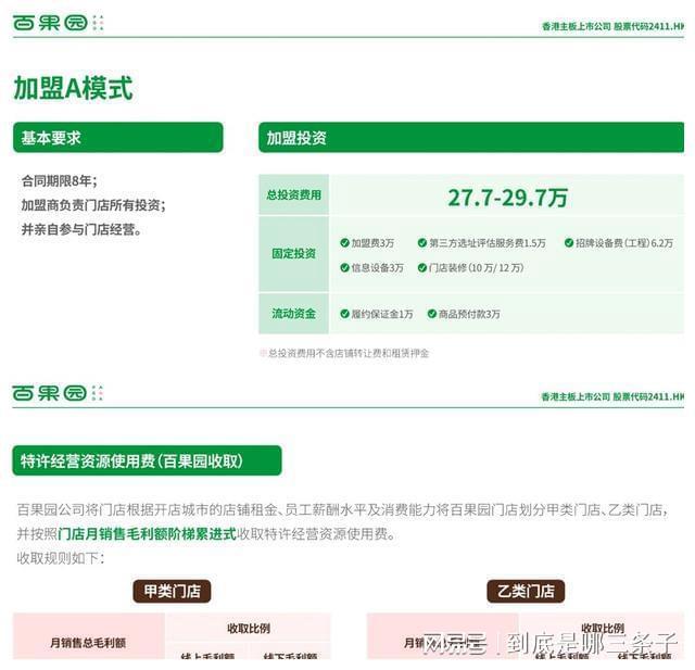 新澳门游戏网站入口百果园上市一周年后股价大跌加盟商生意如何？记者探访福州门店(图7)