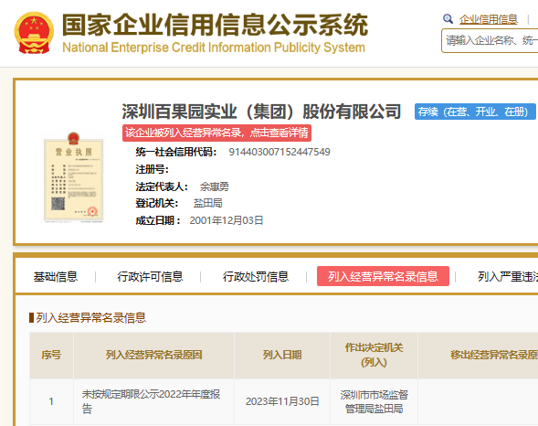 百果园集团被列入经营异常名录(图1)