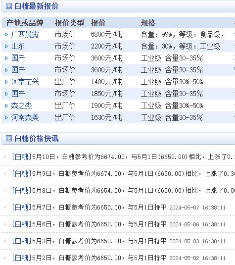 葡萄糖浇花农业给城市阳台党带来的福音(图8)