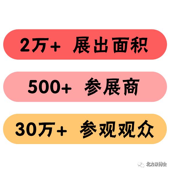 邀请函│第20届北方（烟台）国际果业博览会与您相约2023年11月19-21日！(图1)